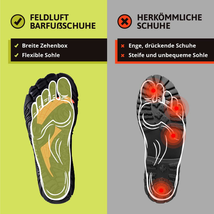 Bieten Sie maximalen Komfort mit bequemen und flexiblen Barfußlaufschuhen für Männer